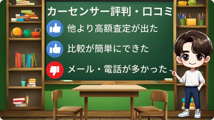 カーセンサー車一括査定　評判・口コミ