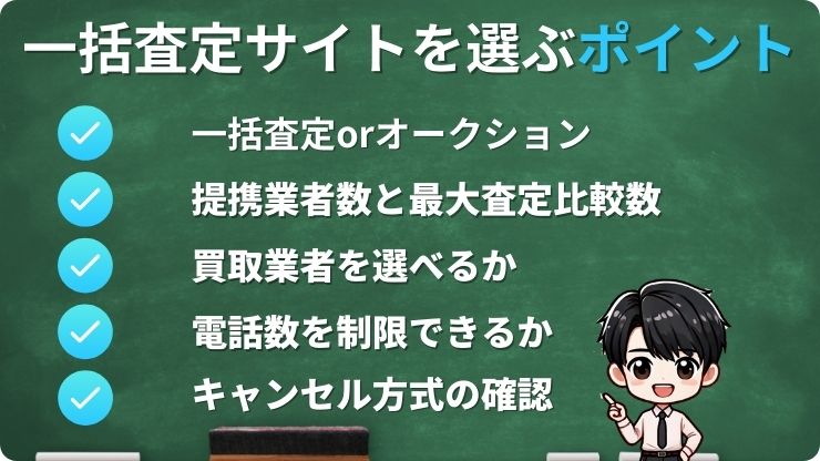 車一括査定　選ぶポイント