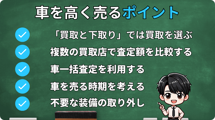 車を高く売る　ポイント