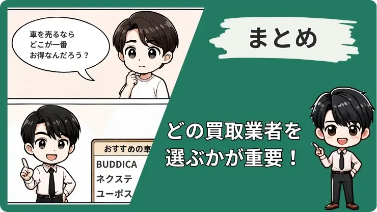 車売るならどこがいい知恵袋のまとめ