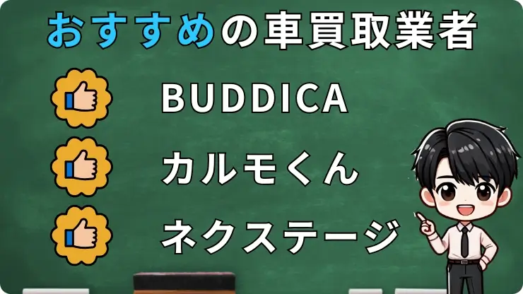 車売るならどこがいい