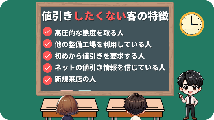 値引きしたくない客　特徴