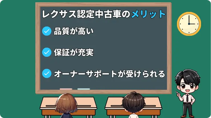 レクサス認定中古車　メリット