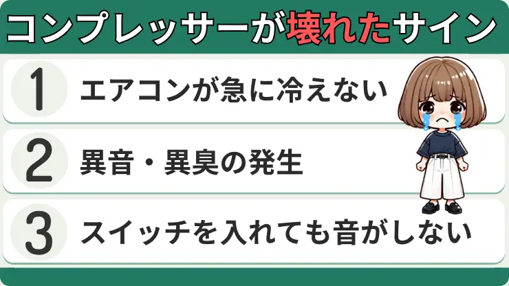 エアコンコンプレッサー壊れた　サイン