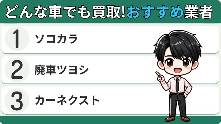 どんな車でも買取　おすすめ業者