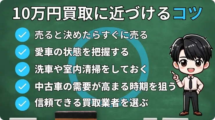 どんな車でも10万円買取　近づけるコツ