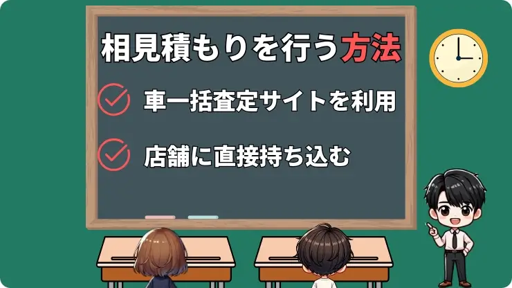 車買取　相見積もり　行う方法