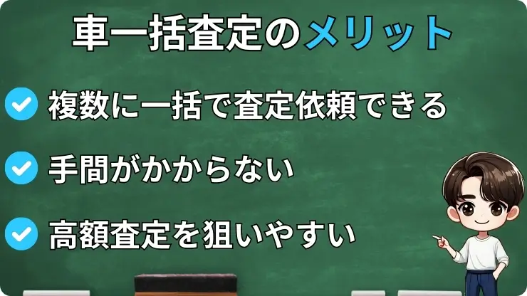 車一括査定　メリット