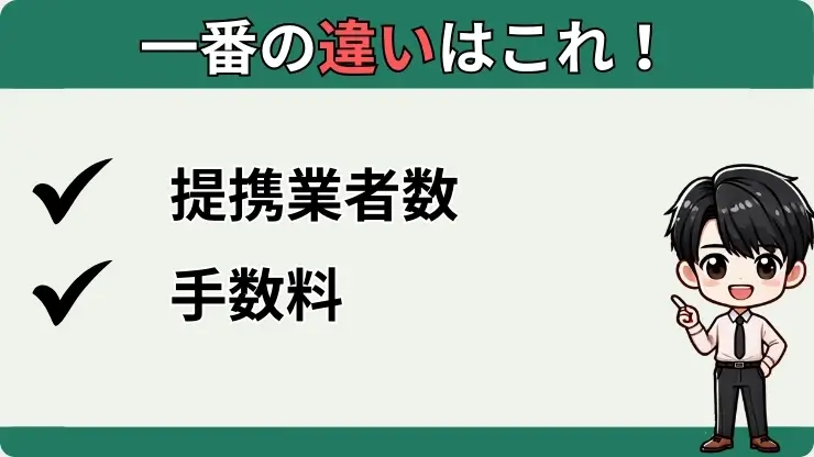 ユーカーパック　セルカ　一番の違い