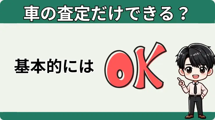 車査定だけしたいは可能