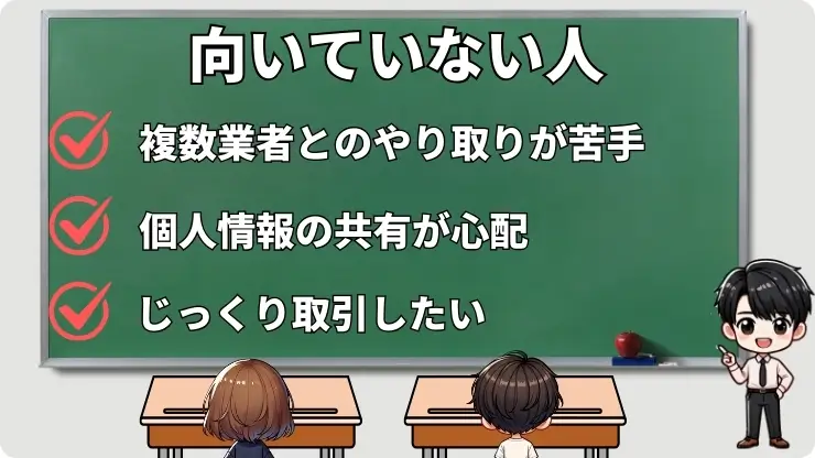 車一括査定　向いていない人