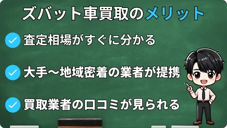 ズバット車買取　メリット