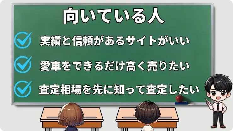 カービュー車買取　向いている人