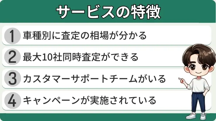 ズバット車買取　特徴