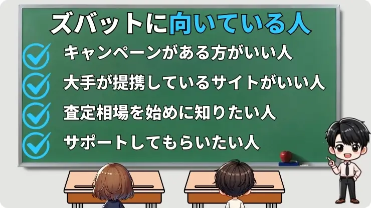 ズバット車買取　向いている人