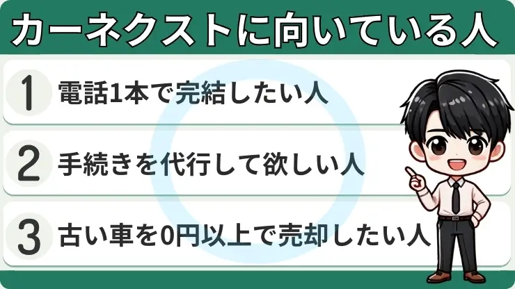 カーネクスト　向いている人