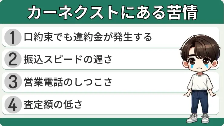 カーネクストにある苦情