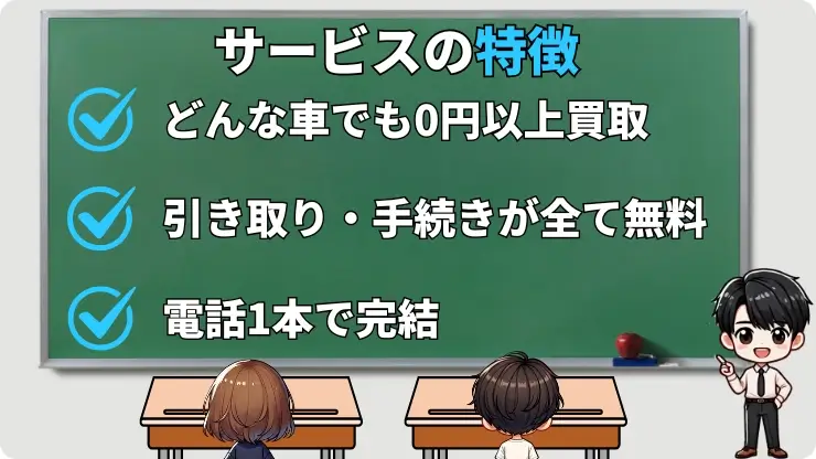 カーネクスト　サービスの特徴