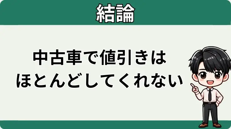 中古車　値引き　厳しい　