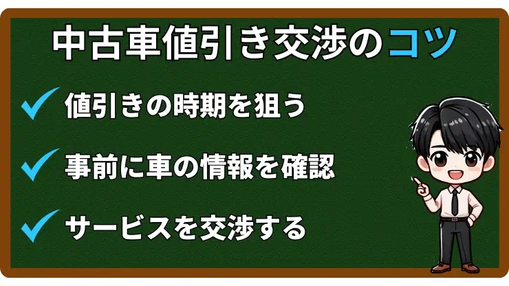 中古車　値引き交渉　コツ