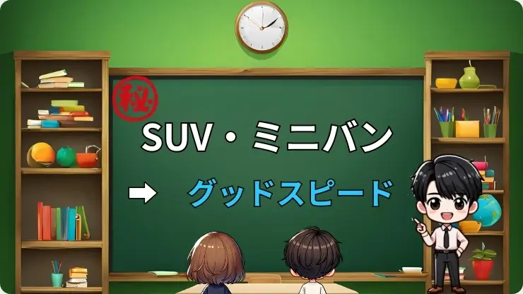 SUVミニバン売るなら　グッドスピード