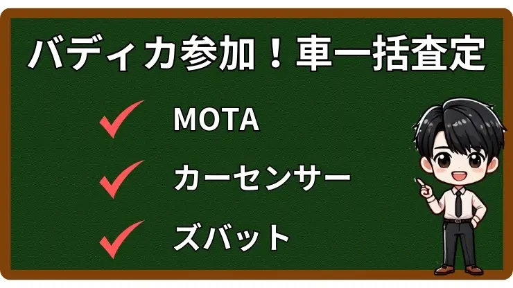 バディカが参加　車一括査定