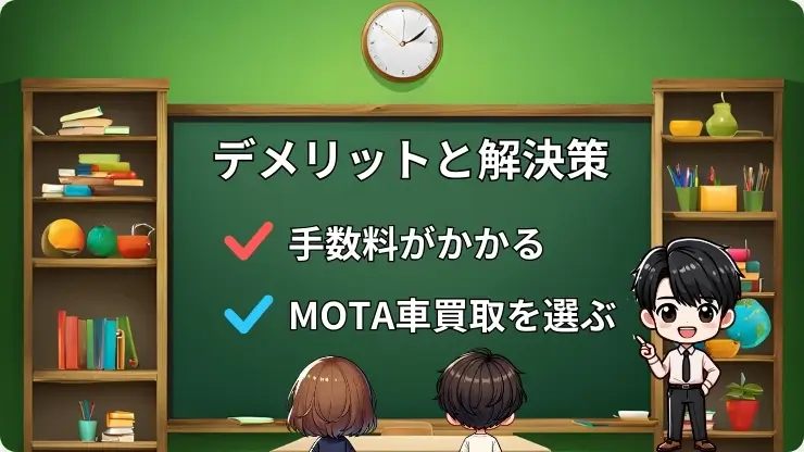 MOTAダイレクト　デメリットと対策方法