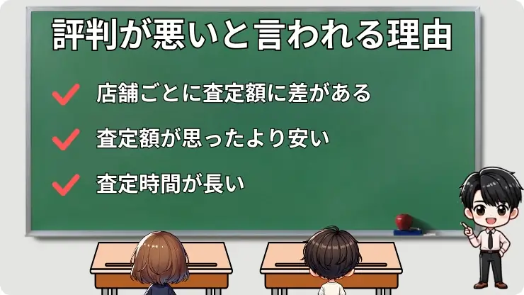 ユーポス 評判悪い理由