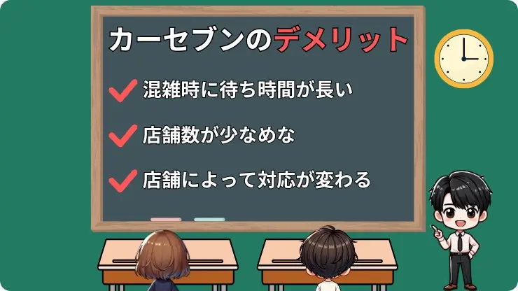 カーセブン デメリット