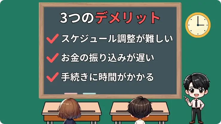 グッドスピードのデメリット