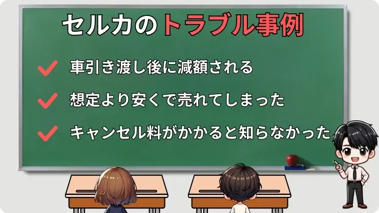 セルカのトラブルやクレーム事例