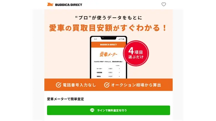 バディカ愛車メーター