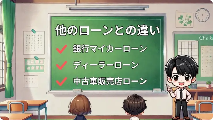 他のローンとの違い