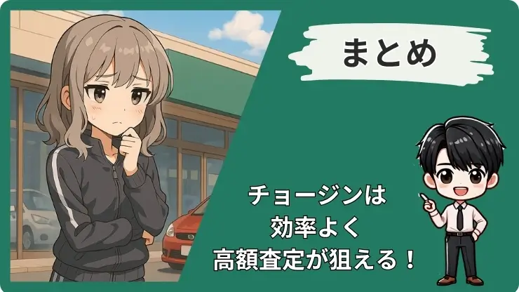 チョージン 口コミ