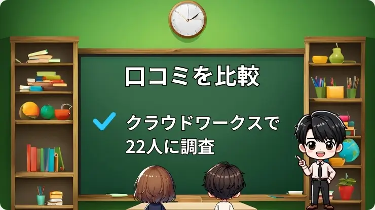 口コミを比較