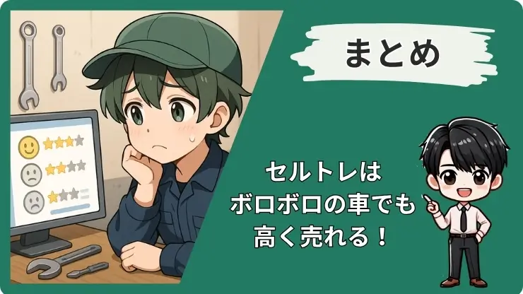 セルトレ評判口コミのまとめ