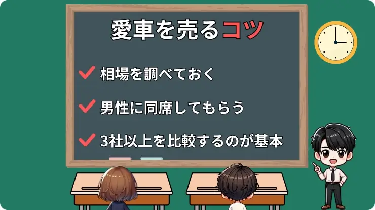 車買取の営業トークに惑わされずに愛車を売るコツ