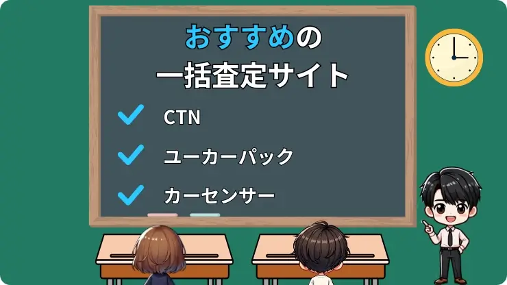 おすすめの車一括査定サイト