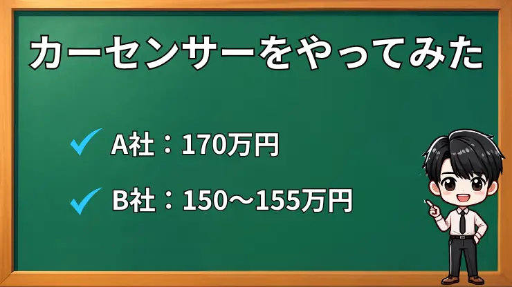次にカーセンサーの車一括査定をやってみた