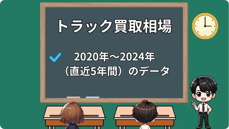 トラックの買取相場表