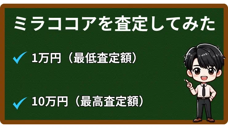 MOTAでミラココアを査定してみた