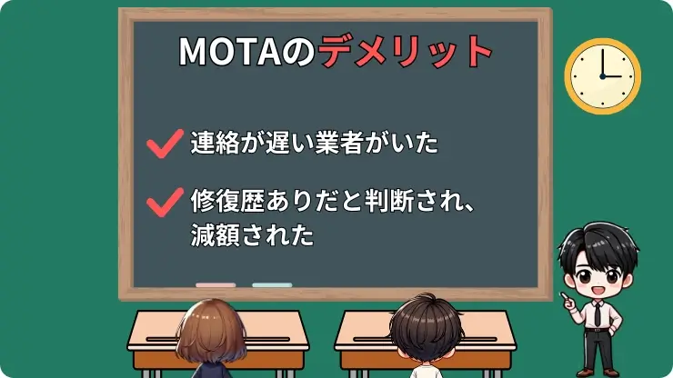 MOTAをやってみて感じたデメリットと対策