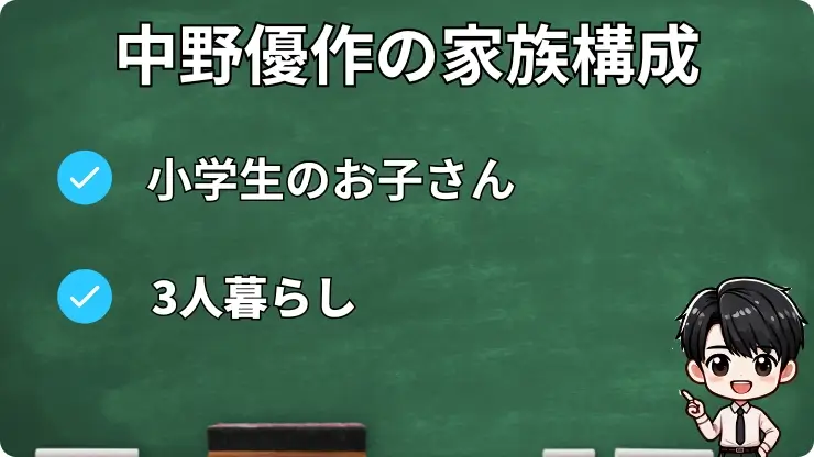 中野優作 家族構成