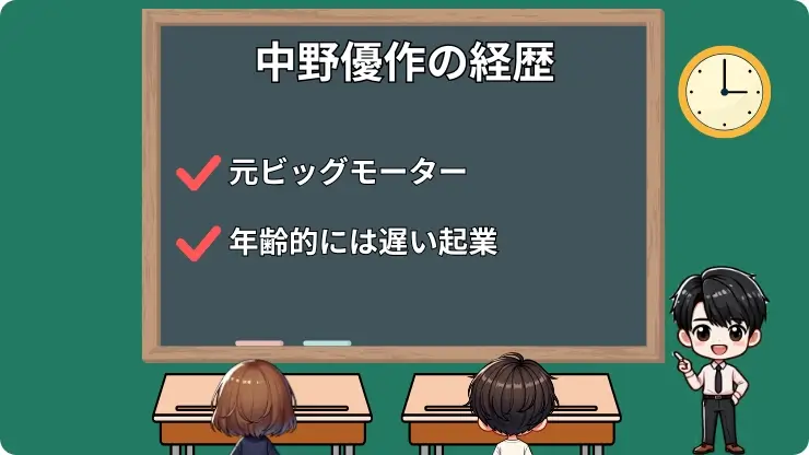 中野優作 経歴