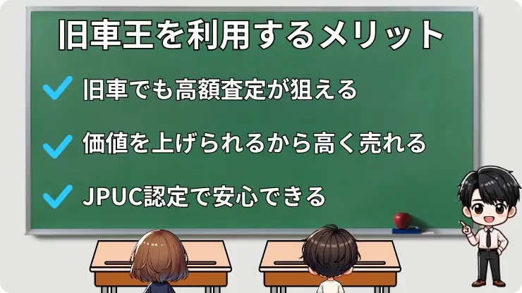 旧車王　メリット