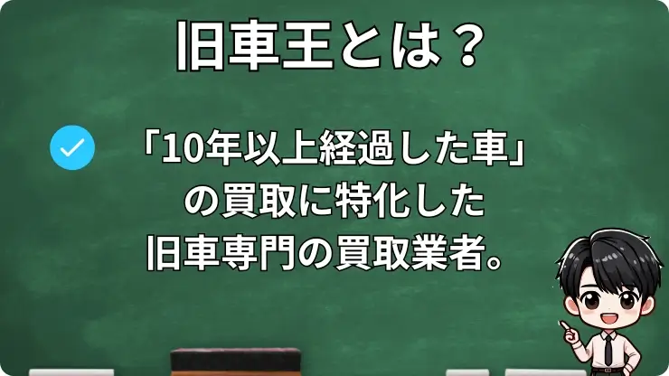 旧車王とは